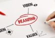Tips For An Effective Branding Strategy
