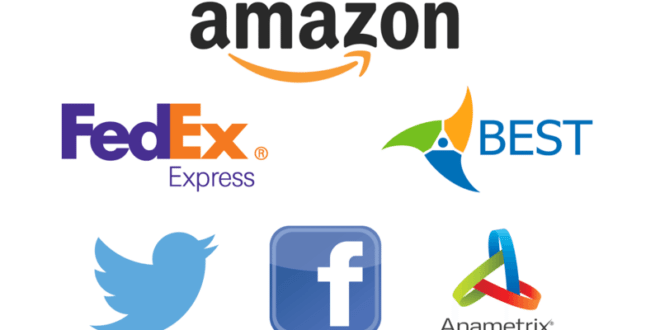 Things An Effective Logo Should Have | How To Create Effective Logos